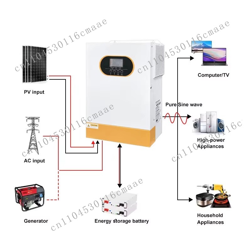 Hybrid Solar Inverter 5.5Kw Mppt 48V - 48V 5.5kw 네트워크 태양광 하이브리드 인버터