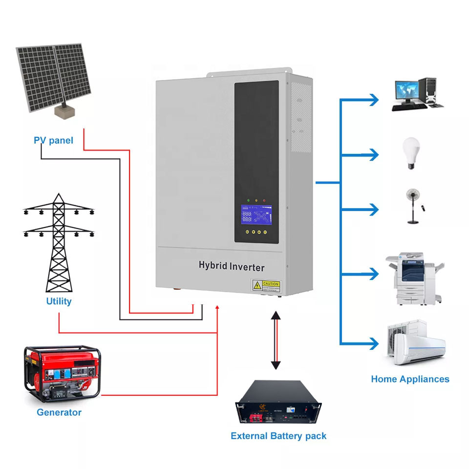 Hybrid Solar Inverter 5.5Kw Mppt 48V - 5.5kW, 48V 하이브리드 온/오프 그리드 태양광