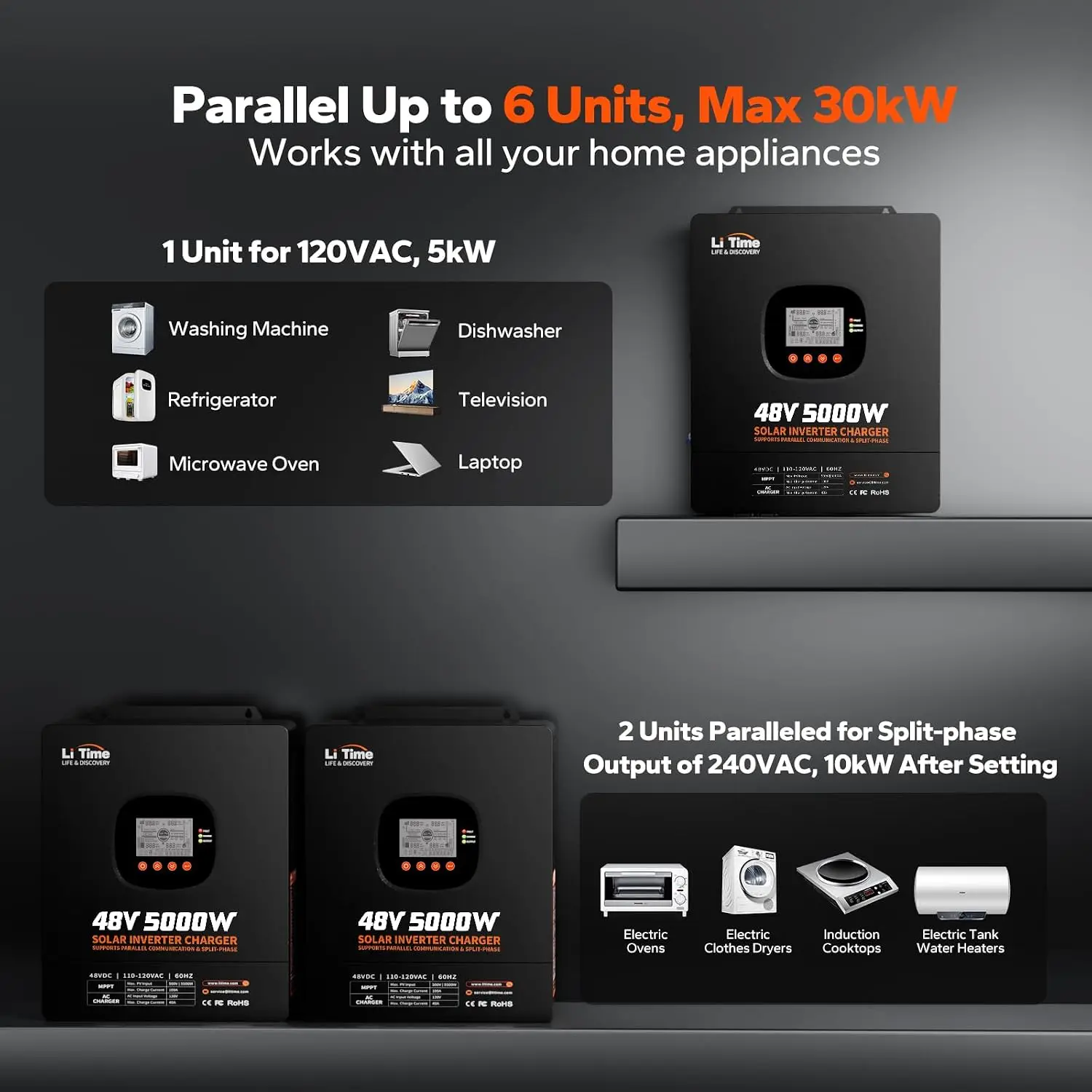 LiTime 5000W 순수 사인파 인버터, 48V D - Parallel Solar Inverter 48V 5000W Mppt 리뷰 및 가격