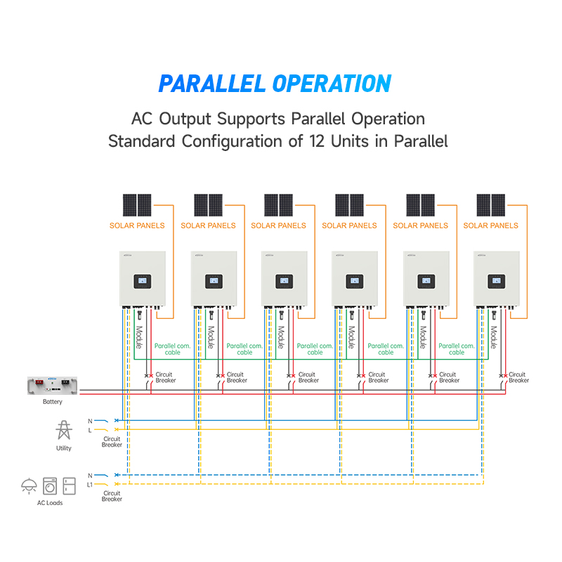 신제품 고주파 3kva 3kw 5kw 5.5kw 6kw - Hybrid Solar Inverter 5.5Kw Mppt 48V 리뷰 및 가격