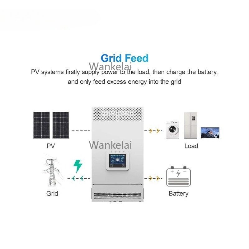 3.5KW 5.5KW 6KW 48v 하이브리드 태양광  - Hybrid Solar Inverter 5.5Kw Mppt 48V 리뷰 및 가격