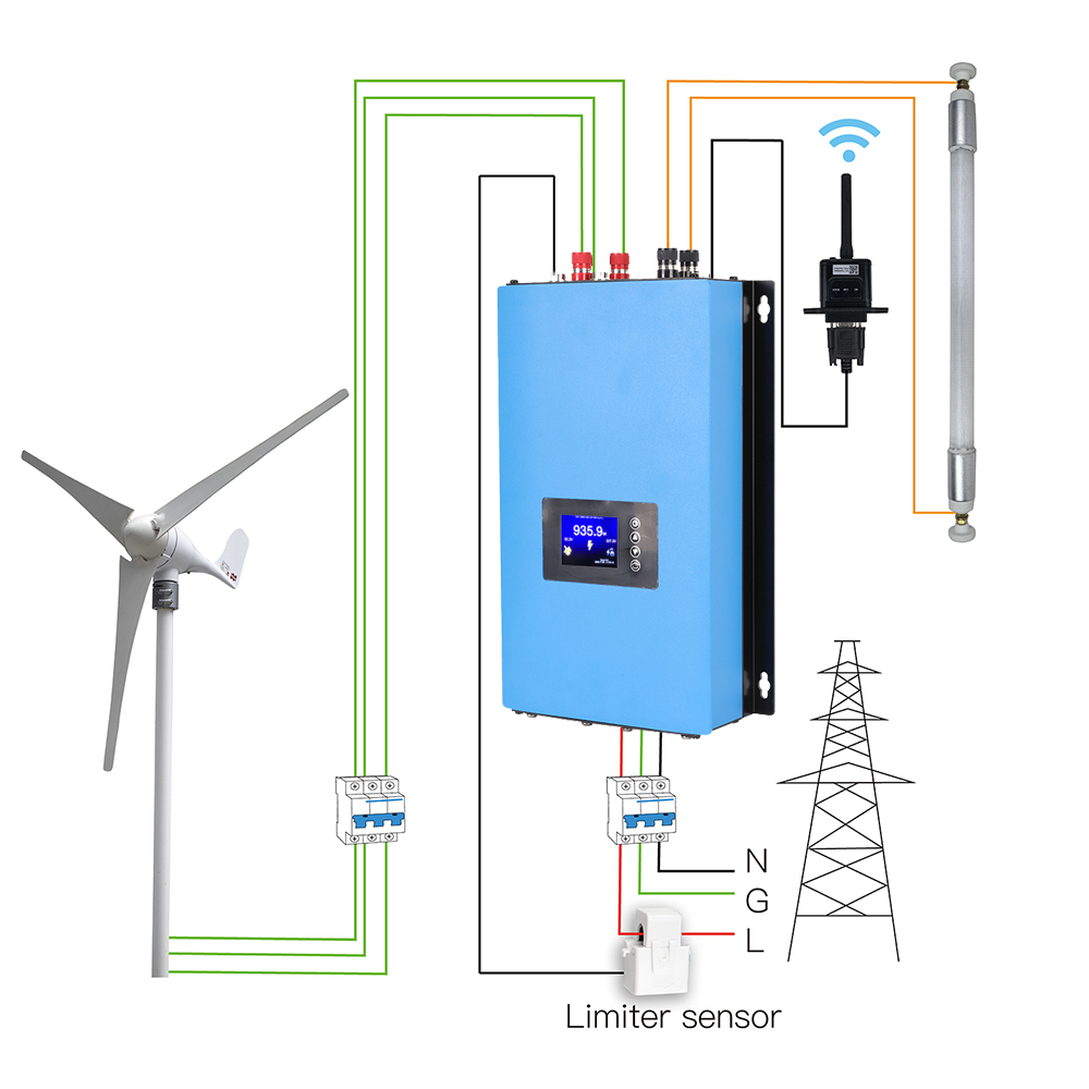 Y&H 2000W MPPT 풍력 발전 온그리드 타이 인 - Grid Tie Inverter Limiter 2000W 리뷰 및 가격