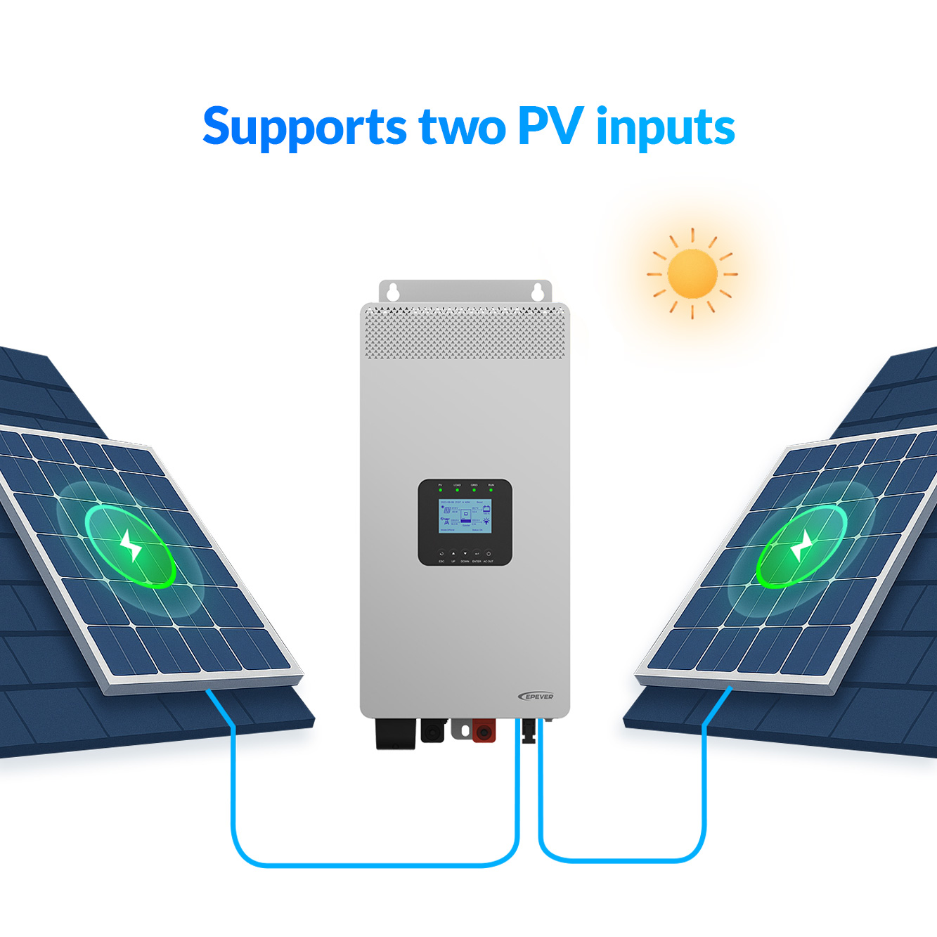 에베버 인버터 DC 24V 48V to AC 110V/ - Hybrid Solar Inverter 5.5Kw Mppt 48V 리뷰 및 가격