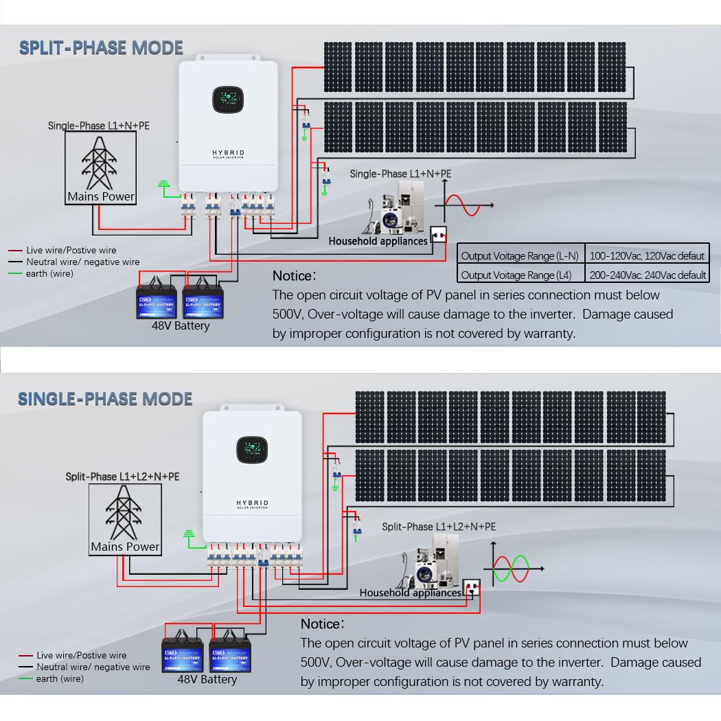 Y&H 10KW 하이브리드 태양광 인버터 48V 110 - Split Phase Inverter 10Kw 110V 220V 리뷰 및 가격