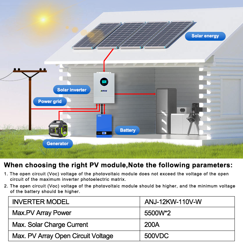 ANENJI 분리형 단상 12KW 48V 하이브리드 태 - Off Grid Solar Inverter 48V 6000W 리뷰 및 가격