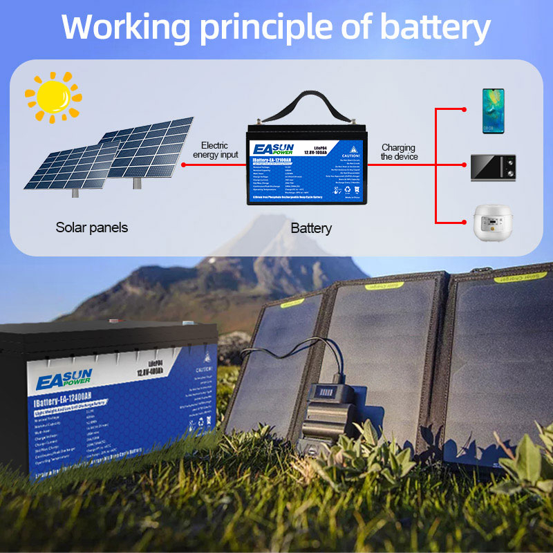 EASUN POWER 24V 리튬인산철 배터리 100A - Grid Tie Inverter Limiter 2000W 리뷰 및 가격