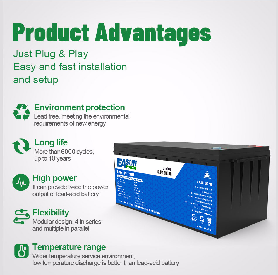 EASUN POWER 24V 리튬인산철 배터리 100A - Grid Tie Inverter Limiter 2000W 리뷰 및 가격