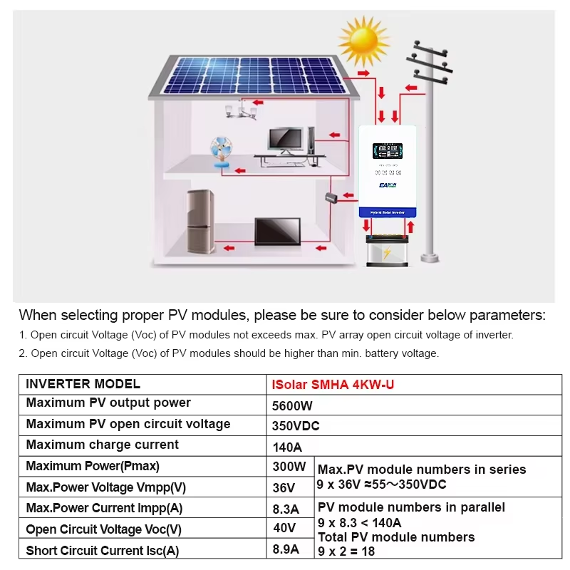 EASUN POWER 하이브리드 태양광 인버터 4KW  - Grid Tie Inverter Limiter 2000W 리뷰 및 가격